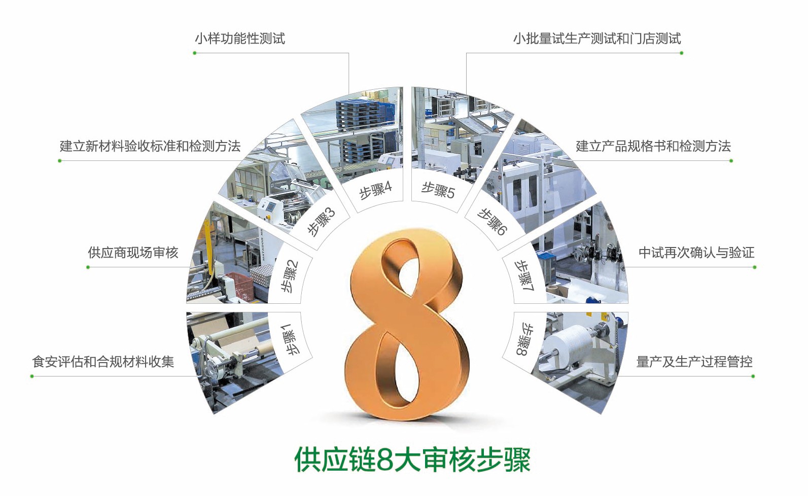 360c5dc8d3edea90d69cf2dae39a0f7